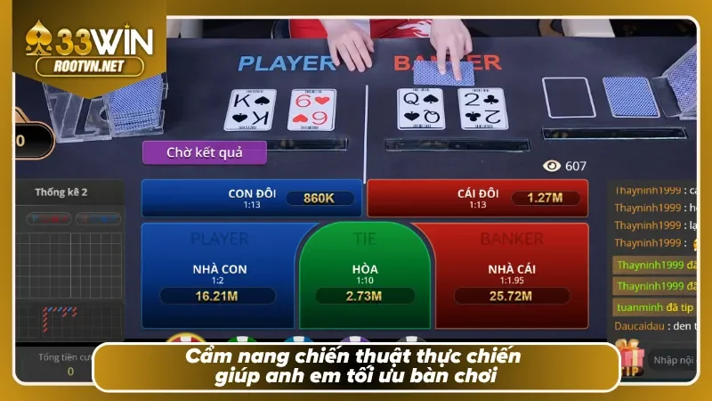 Chiến lược giúp anh em luôn chiến thắng