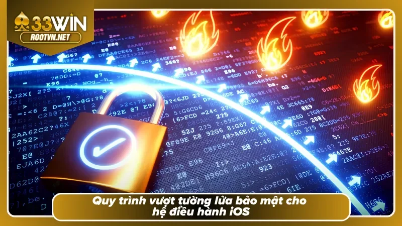 Giao diện xác minh cấu hình ứng dụng trên iOS 