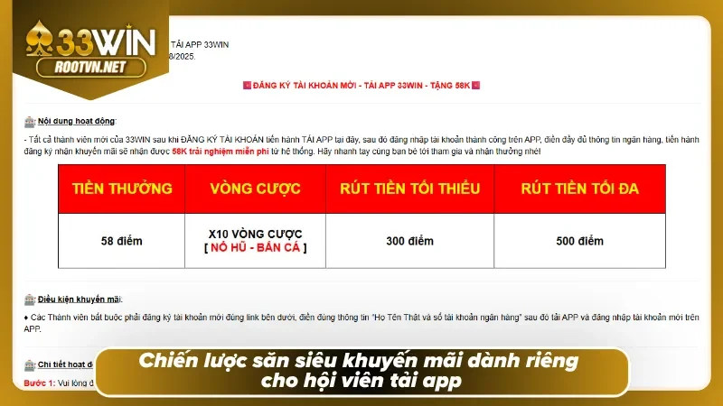 Giao diện sự kiện và ưu đãi trên ứng dụng 